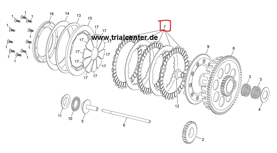 Sherco Stahl- und Reiblamellen (Kupplung) für Sherco ab Bj. 2017
