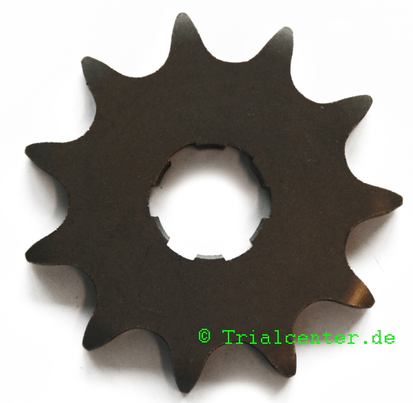 Ritzel GasGas 90-03