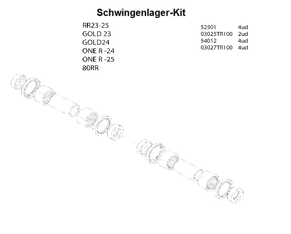 Schwingenlager-Kit