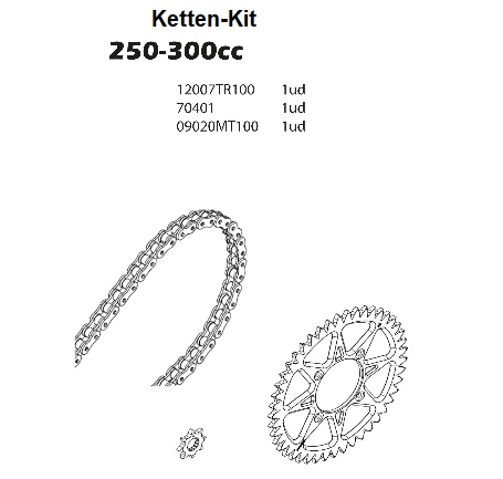 Ketten-Kit 250-300 ccm